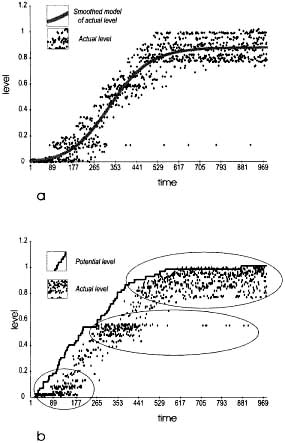 rev1054634fig3a.jpg